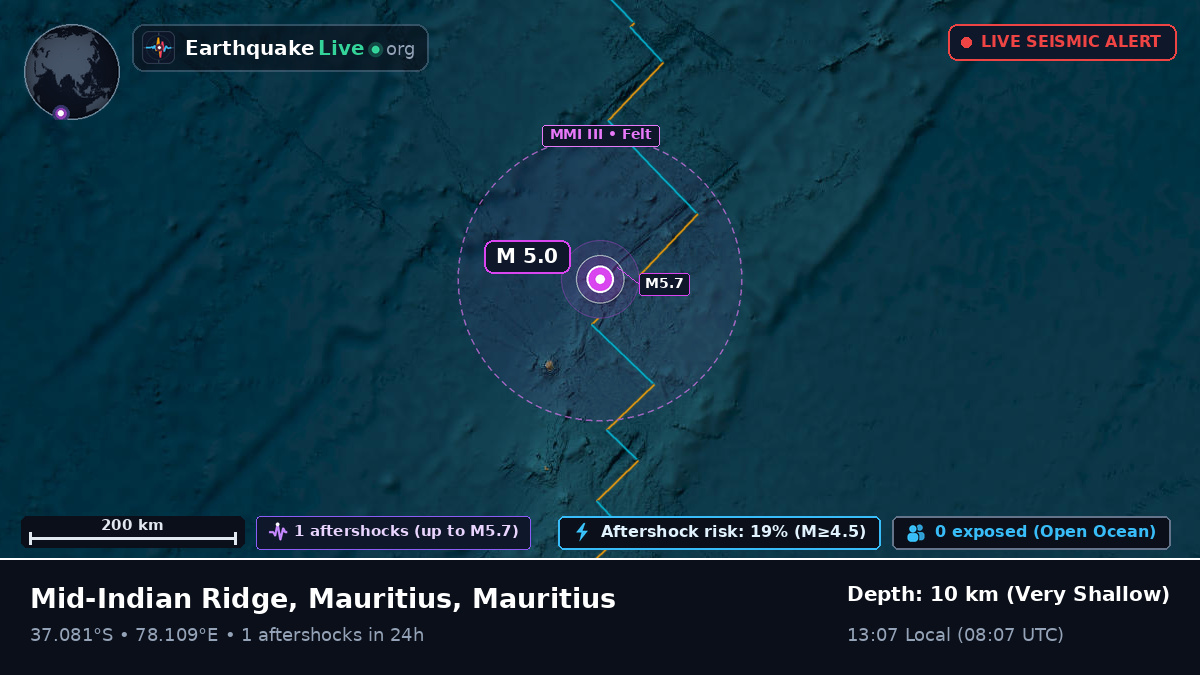 Indian Ocean (Mauritius)