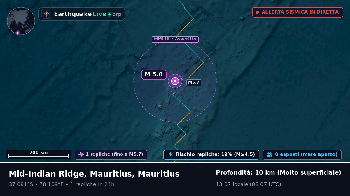 Oceano Indiano (Mauritius)