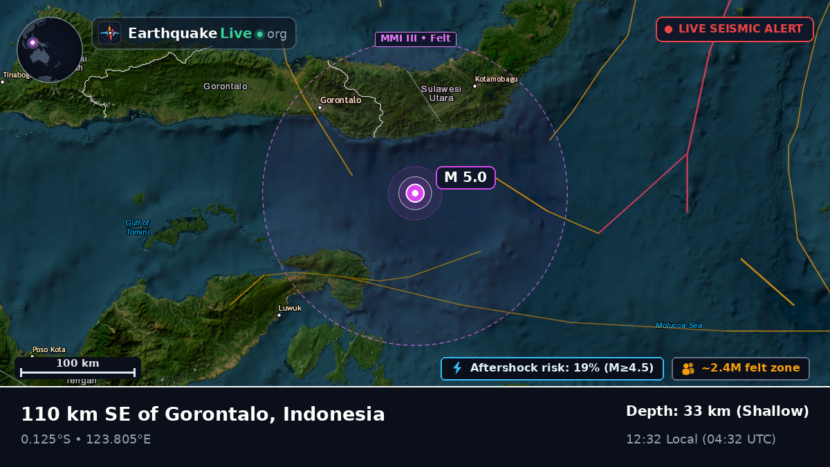 Molucca Sea (Indonesia)