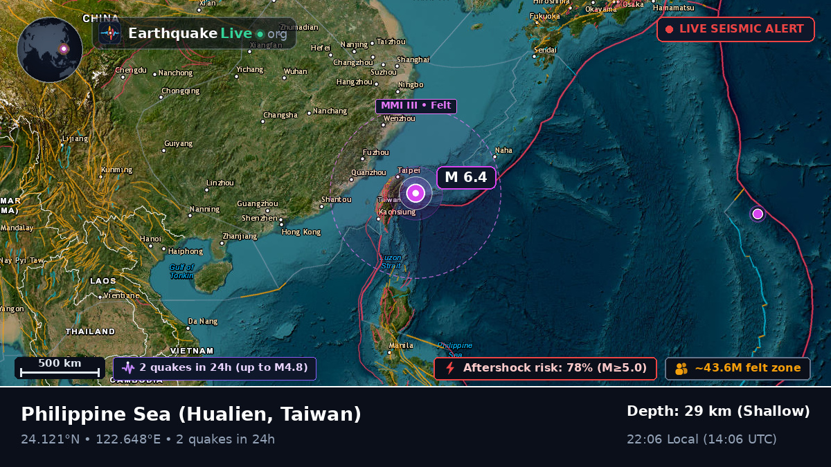 Philippine Sea (Taiwan)