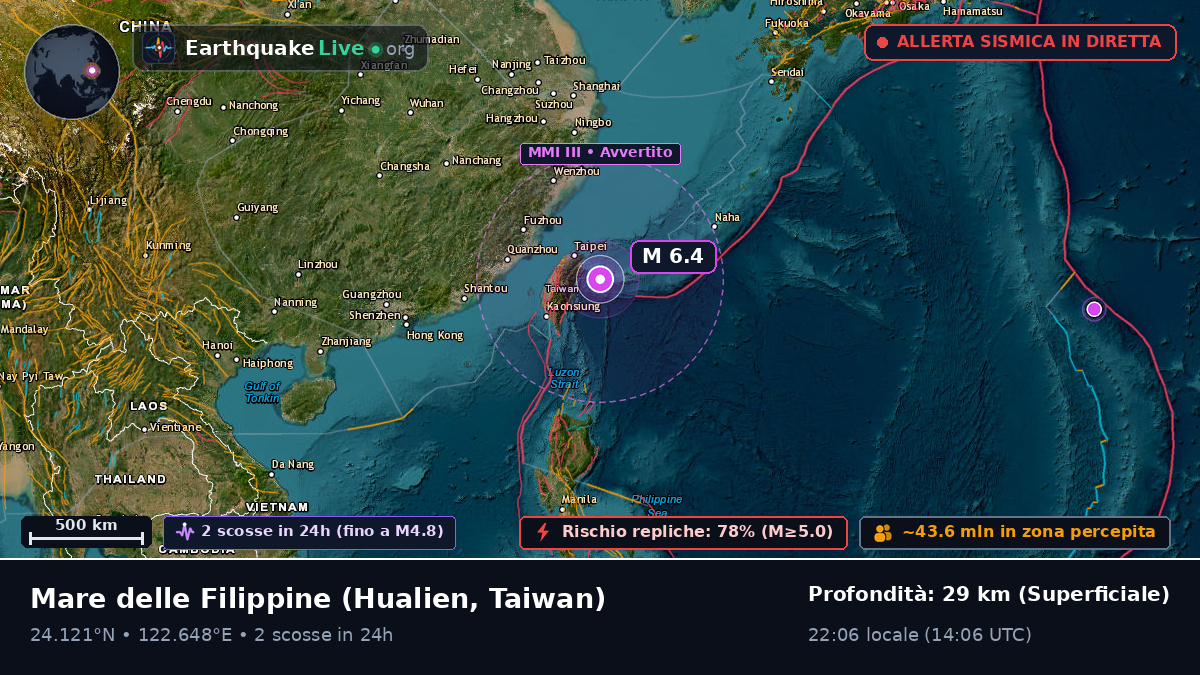 Mare delle Filippine (Taiwan)