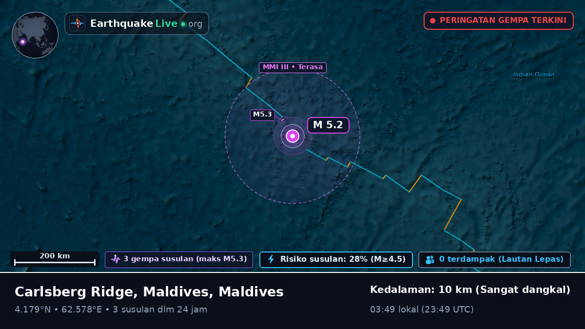 Samudra Hindia (Maldives)