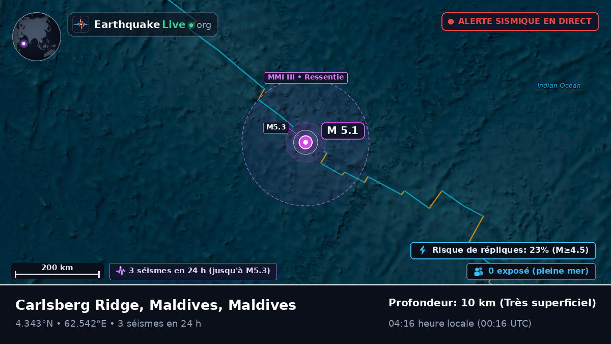 Océan Indien (Maldives)