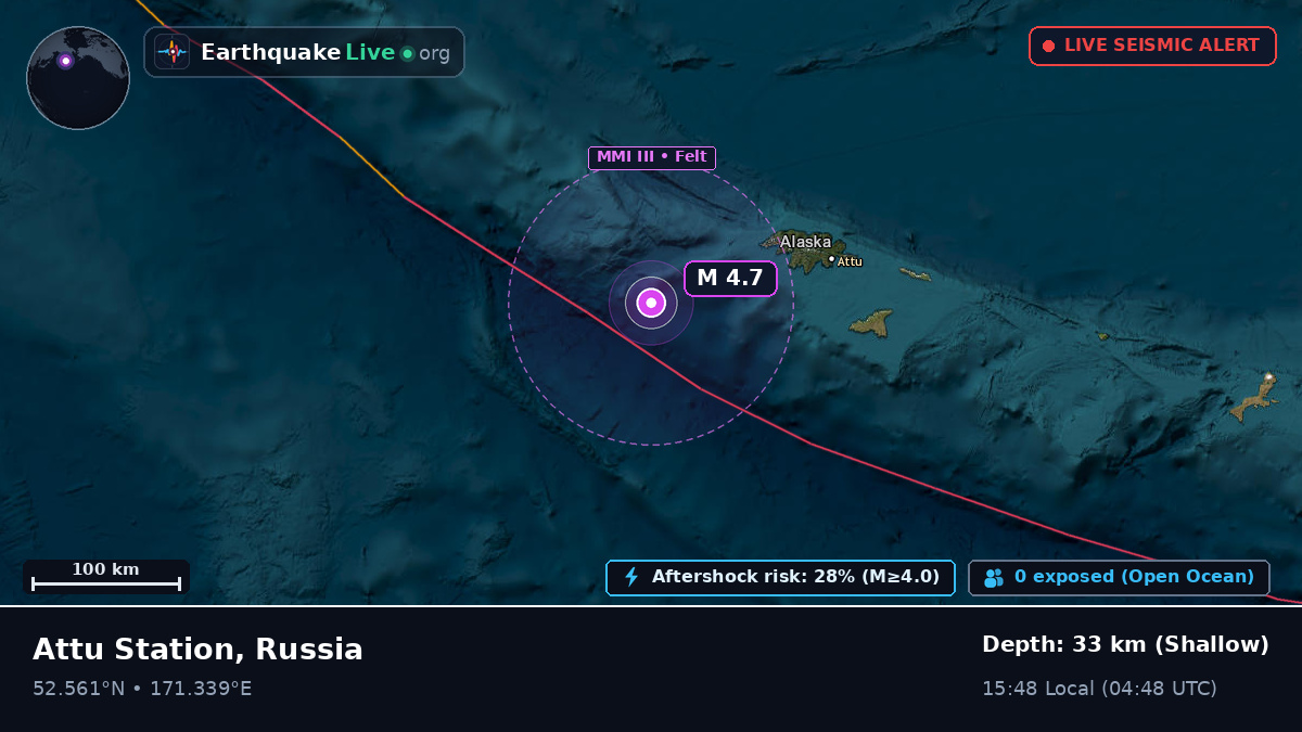Bering Sea (Russia)