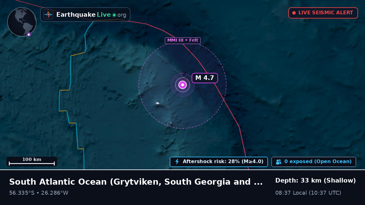 South Atlantic Ocean (South Georgia and the Islands)