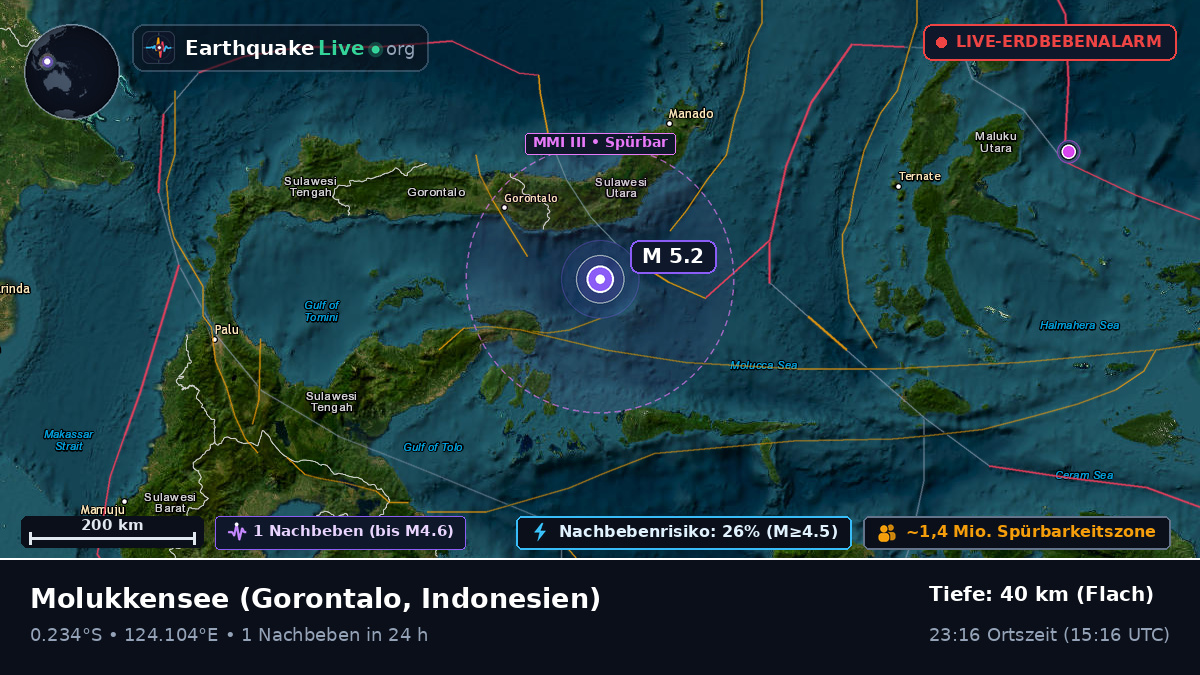Molukkensee (Indonesien)
