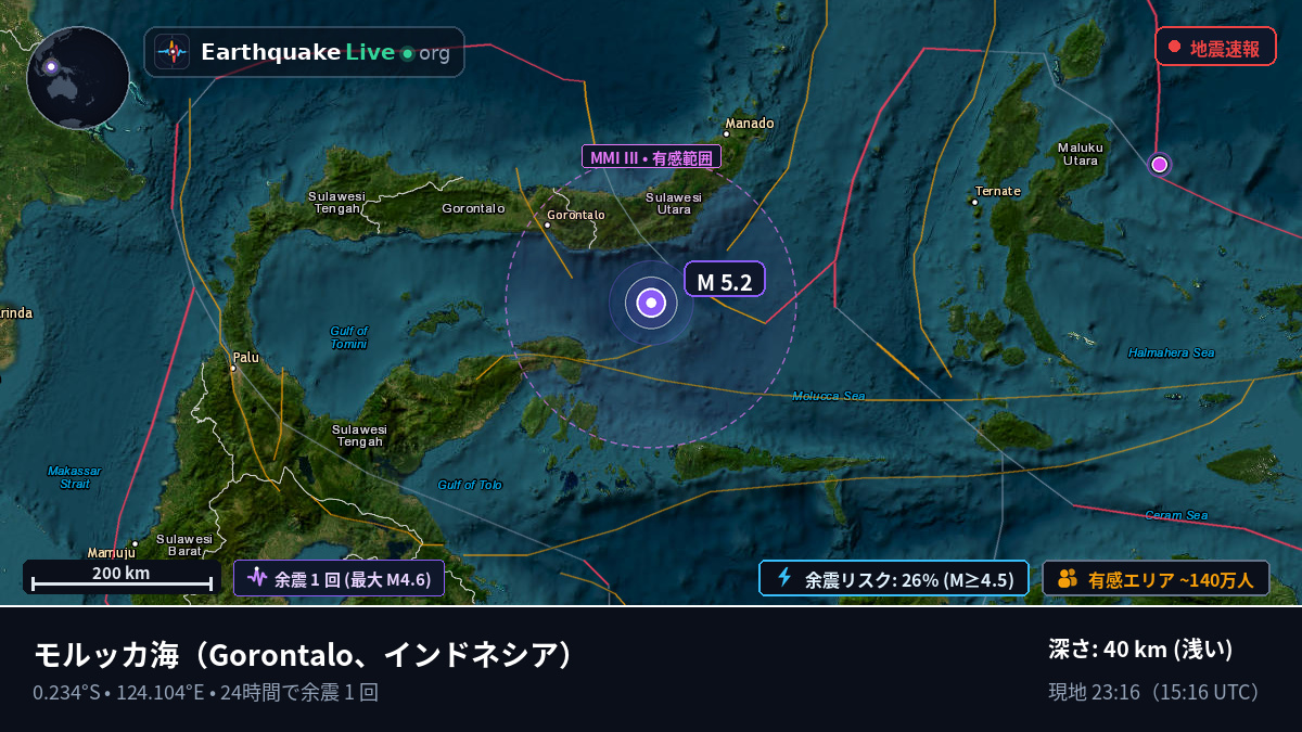 モルッカ海 (インドネシア)