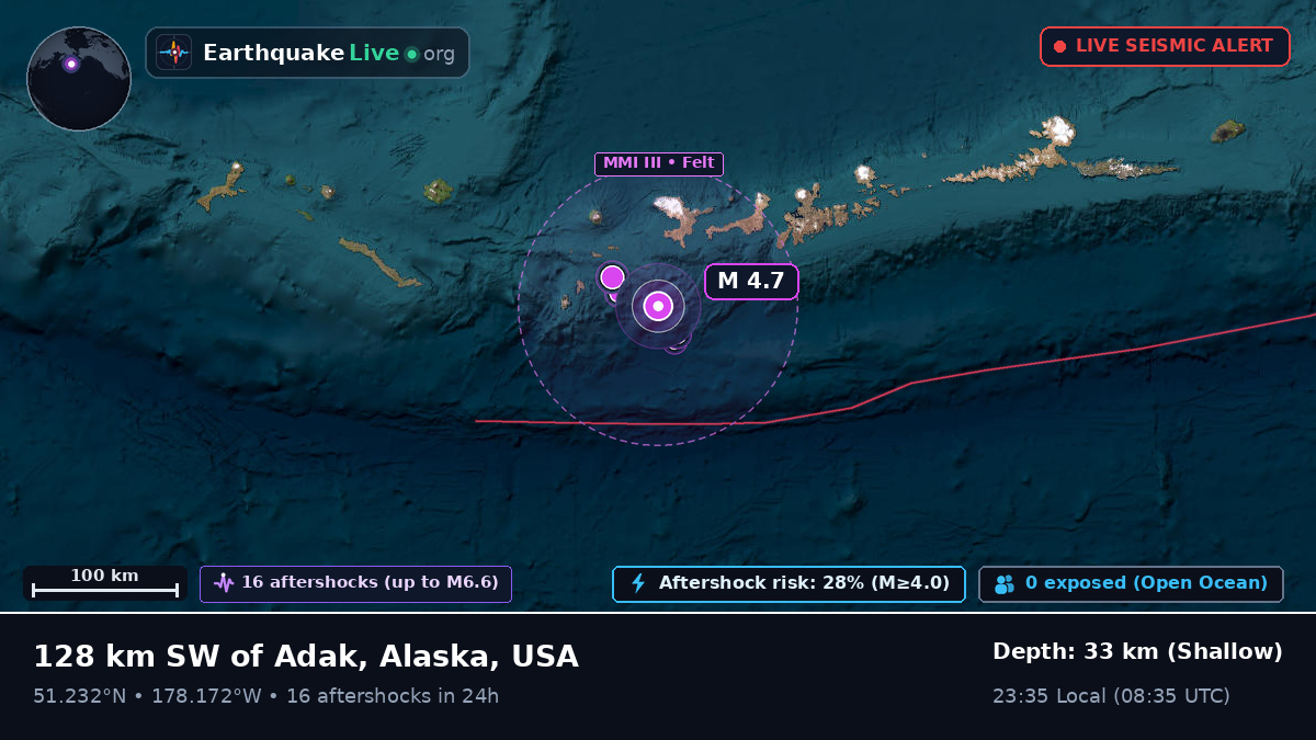 Aleutian Islands (USA)
