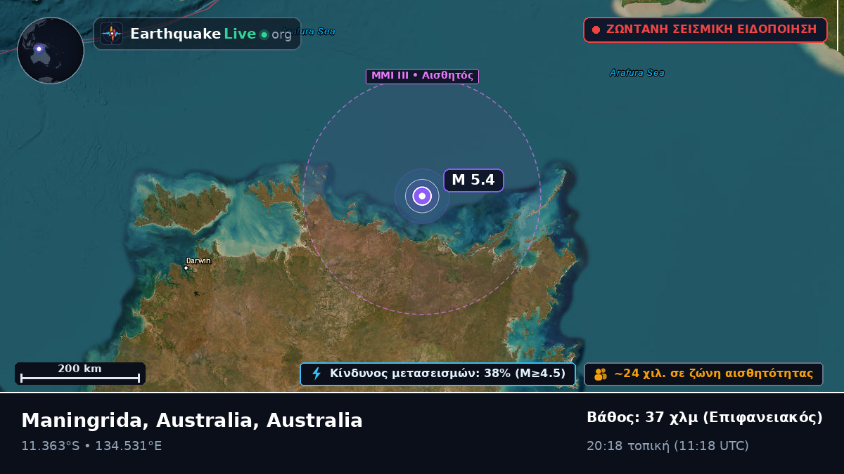 Ινδικός Ωκεανός (Australia)