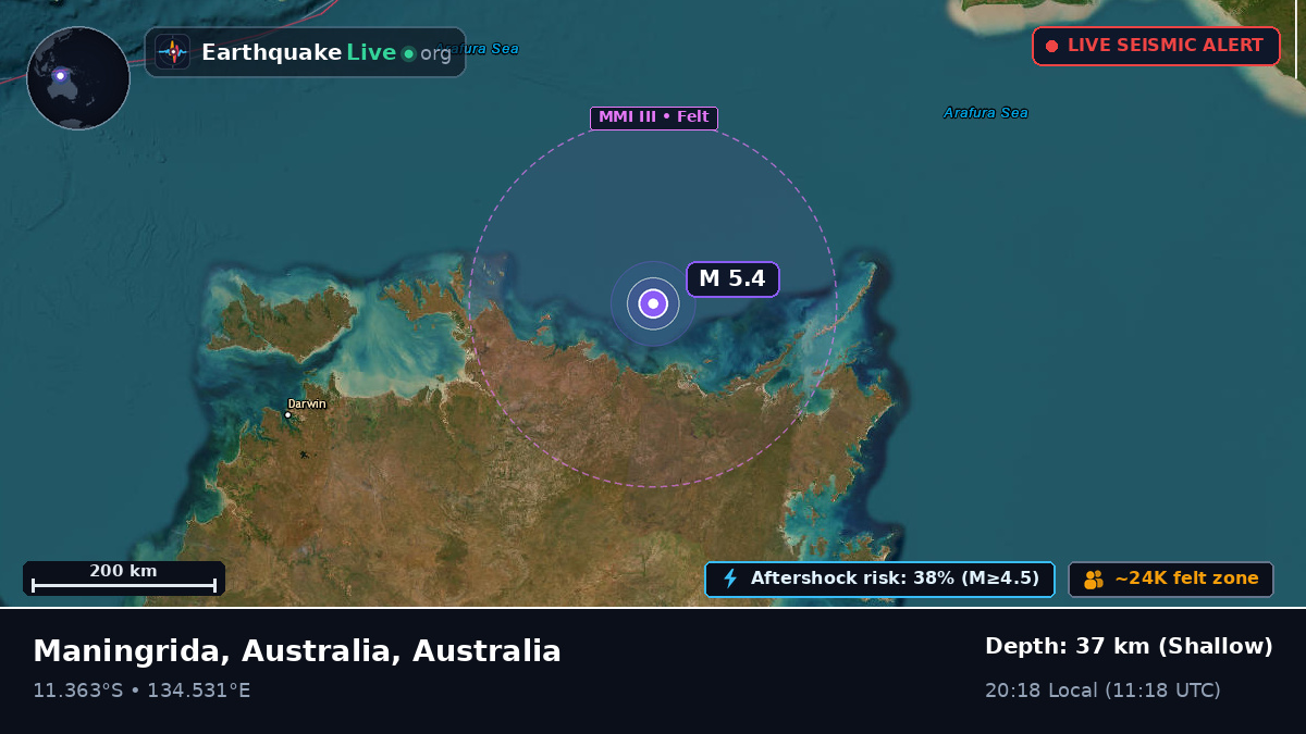Indian Ocean (Australia)