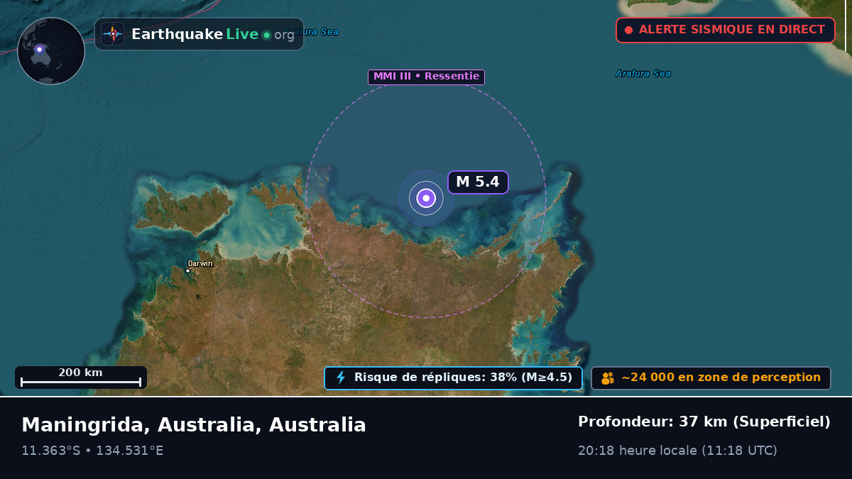 Océan Indien (Australia)