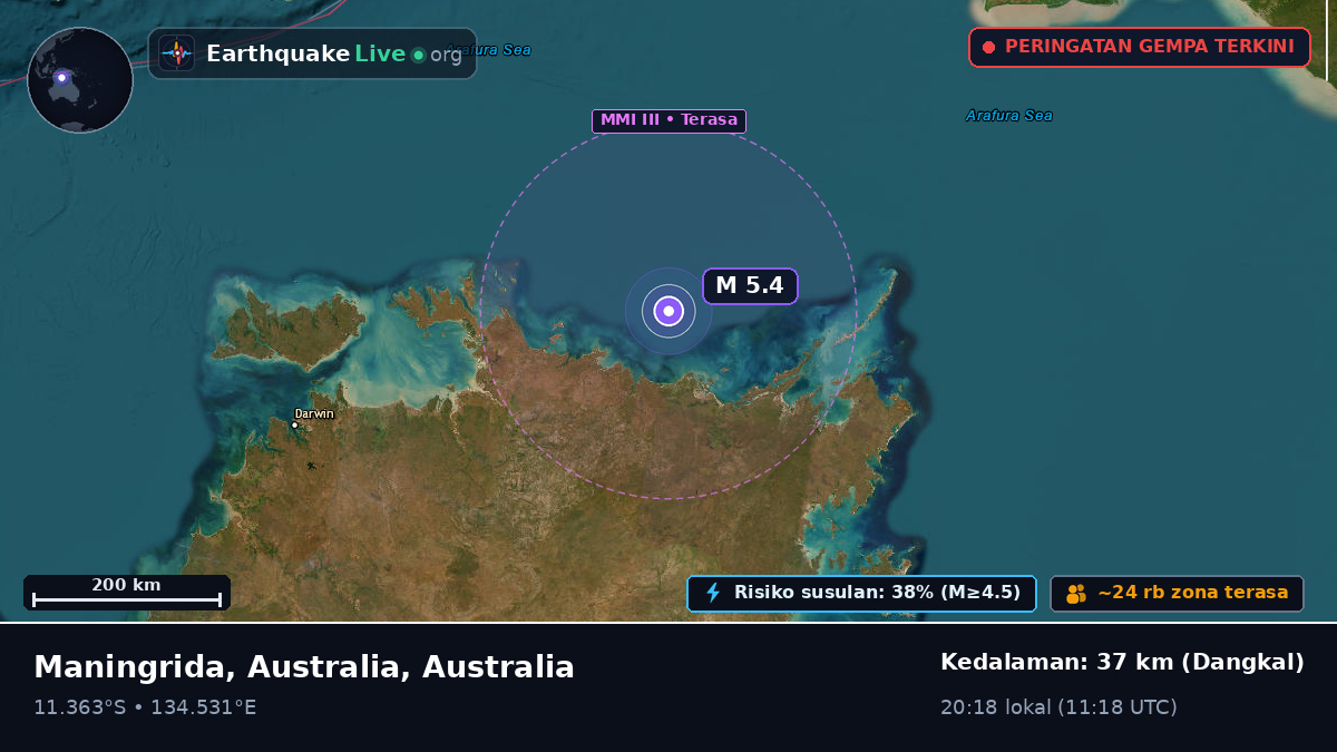 Samudra Hindia (Australia)