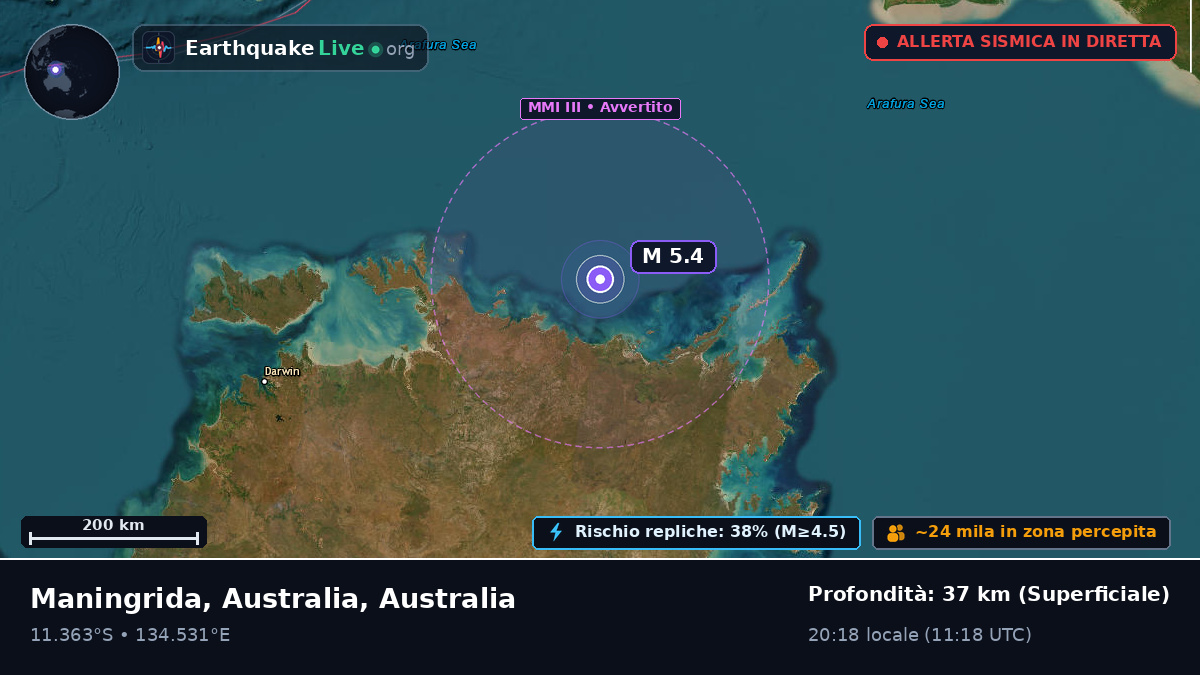Oceano Indiano (Australia)