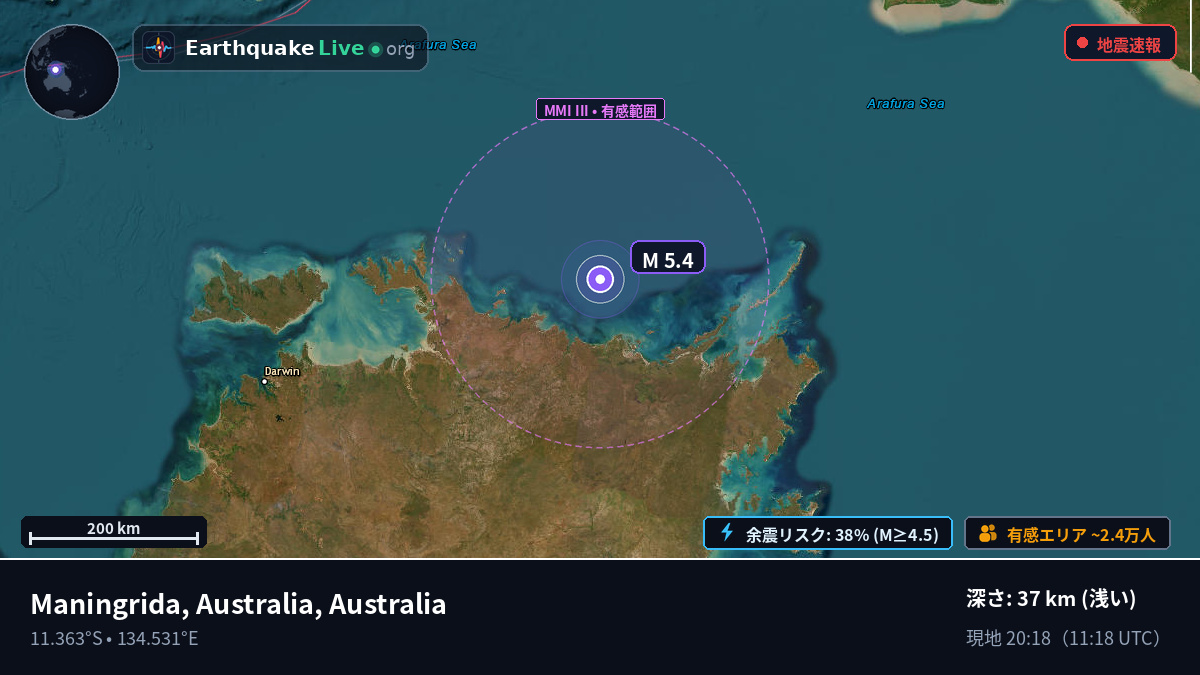 インド洋 (Australia)