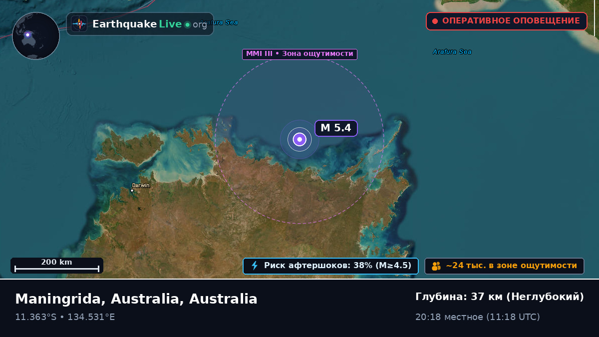 Индийский океан (Australia)