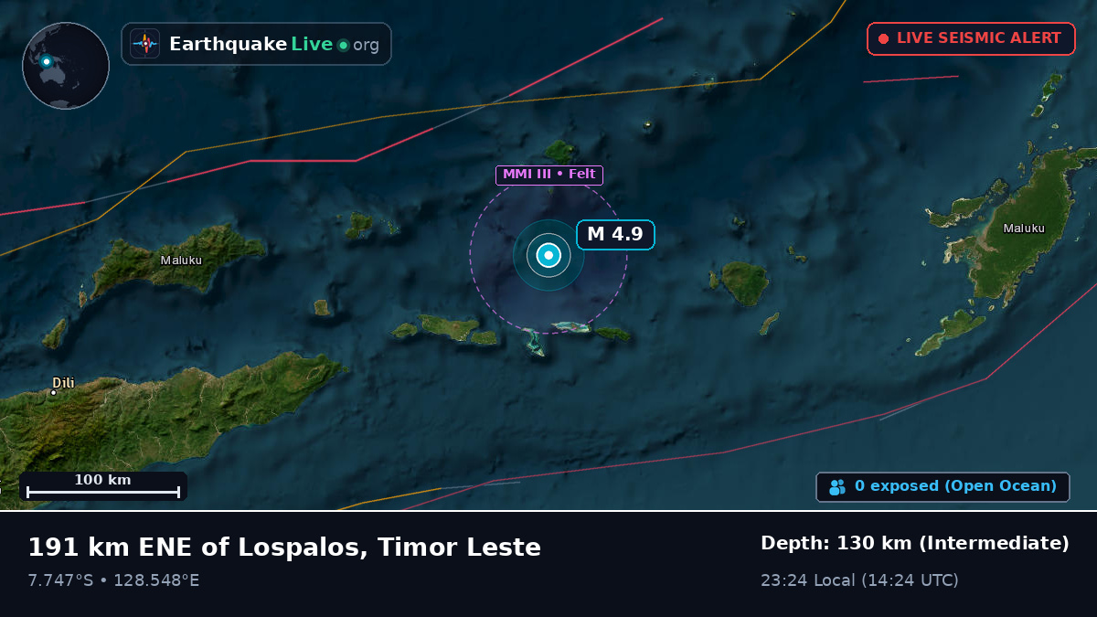 Banda Sea (East Timor)