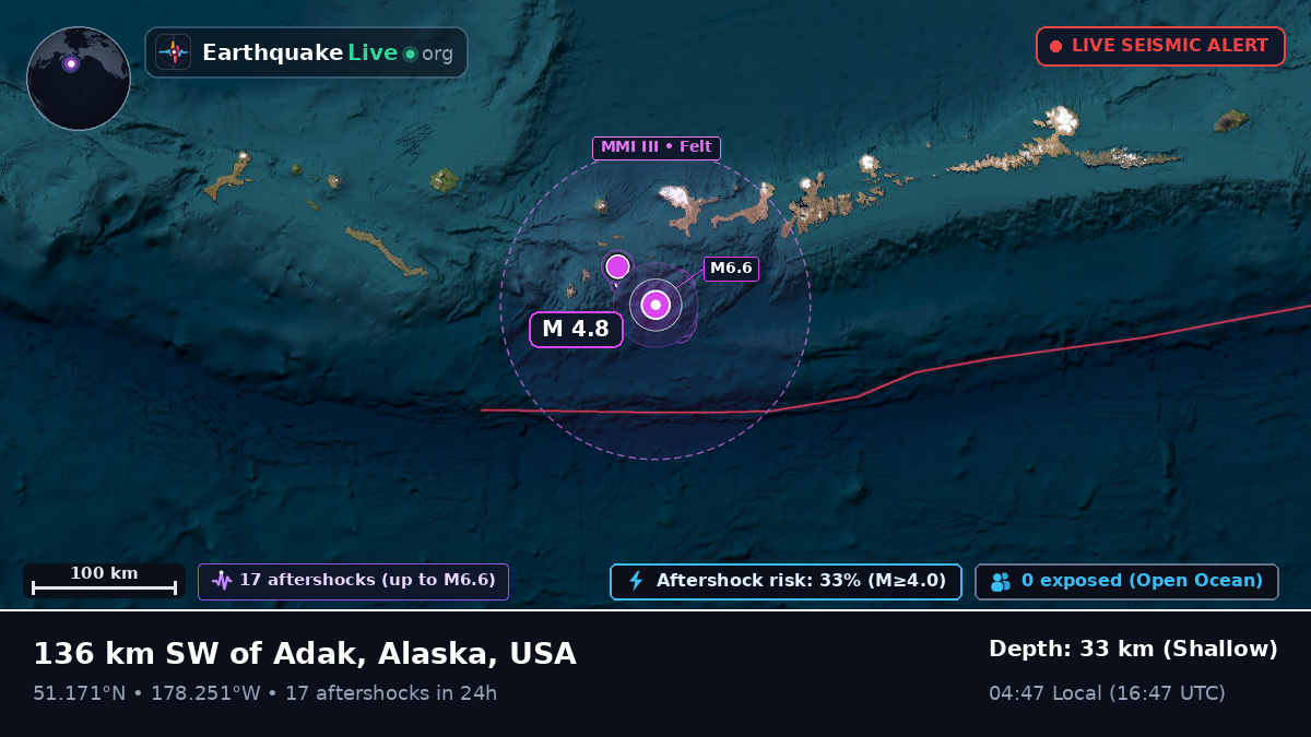 Aleutian Islands (USA)