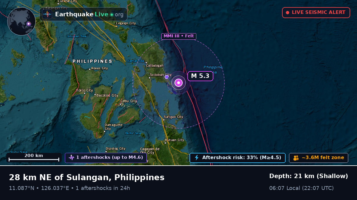 Philippine Sea (Philippines)