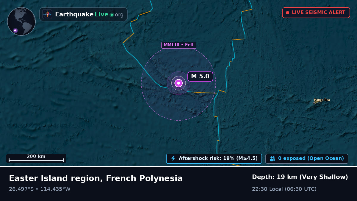South Pacific Ocean (French Polynesia)