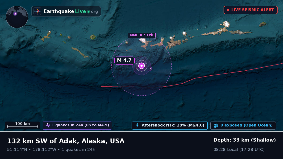 Aleutian Islands (USA)