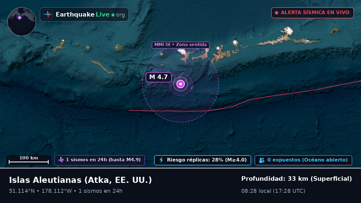 Islas Aleutianas (EE. UU.)