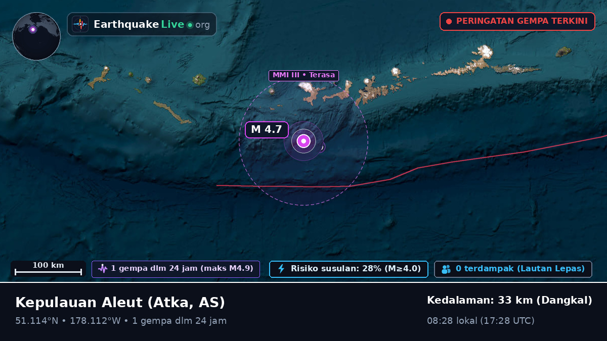 Kepulauan Aleut (AS)