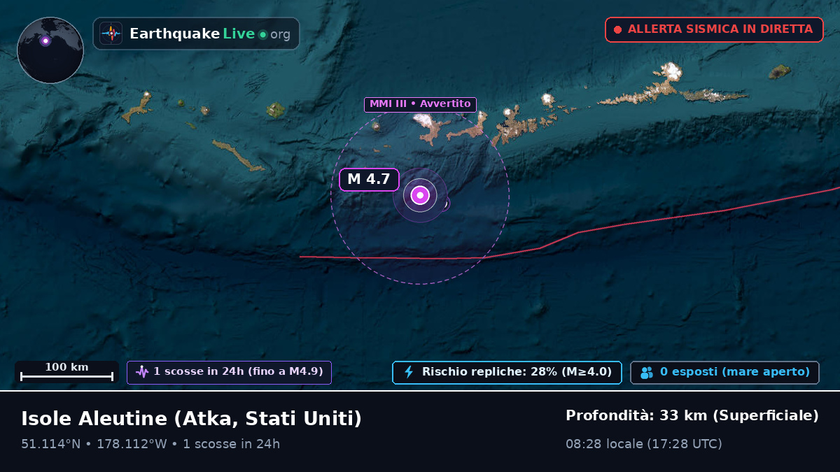 Isole Aleutine (Stati Uniti)