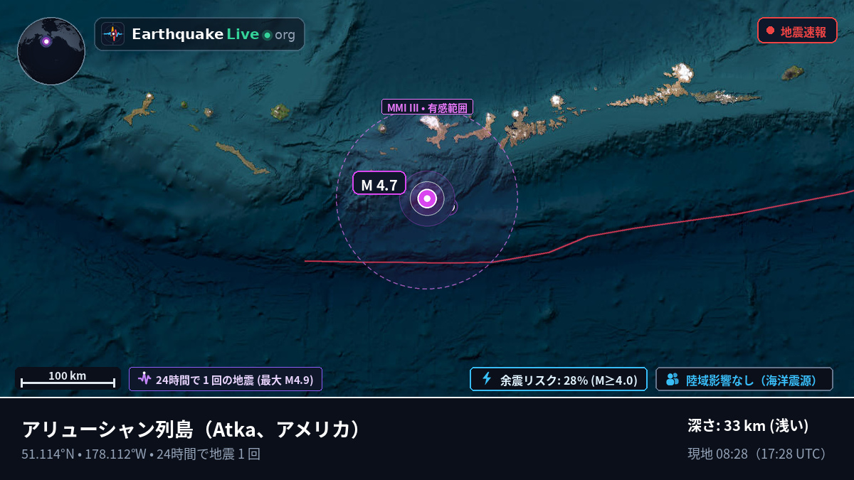 アリューシャン列島 (アメリカ)