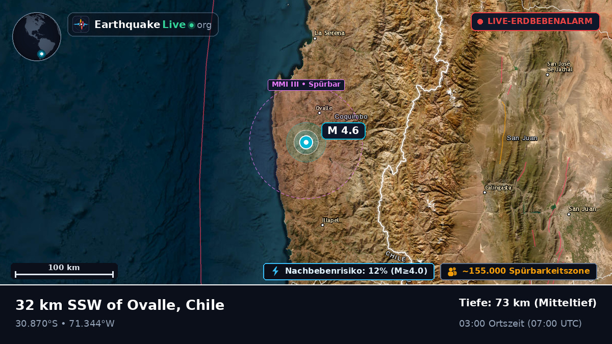 Coquimbo, Chile