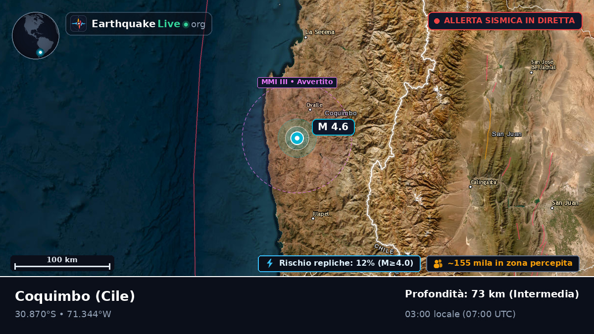 Coquimbo, Cile