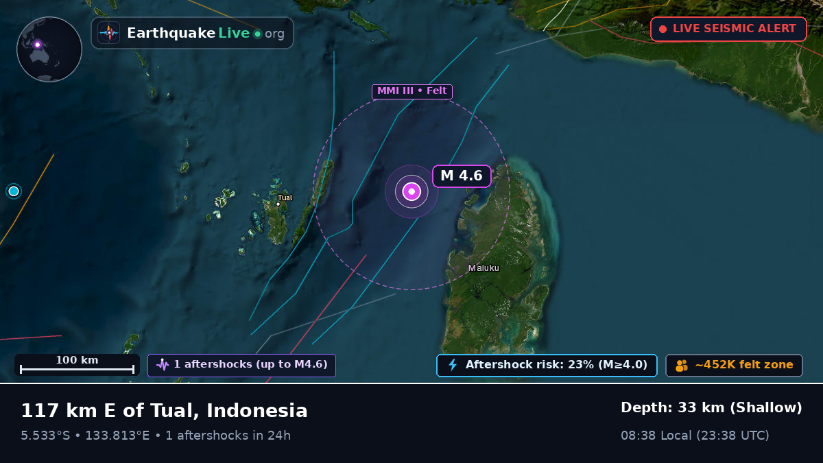 Indian Ocean (Indonesia)