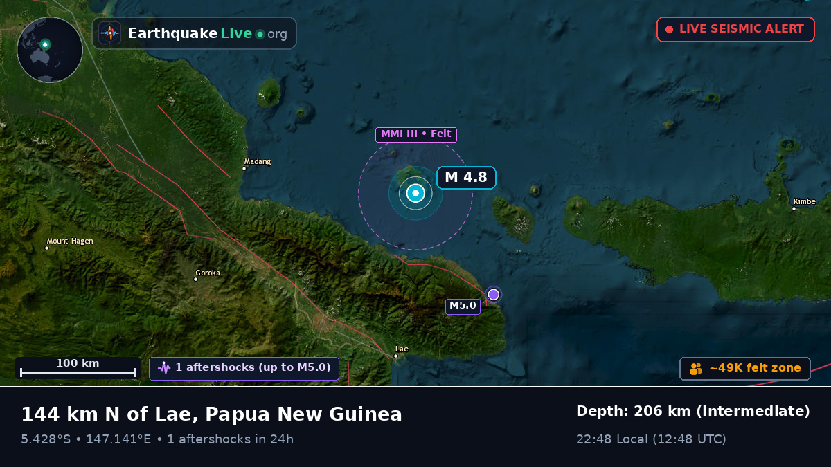 Off the coast of Lae, Papua New Guinea