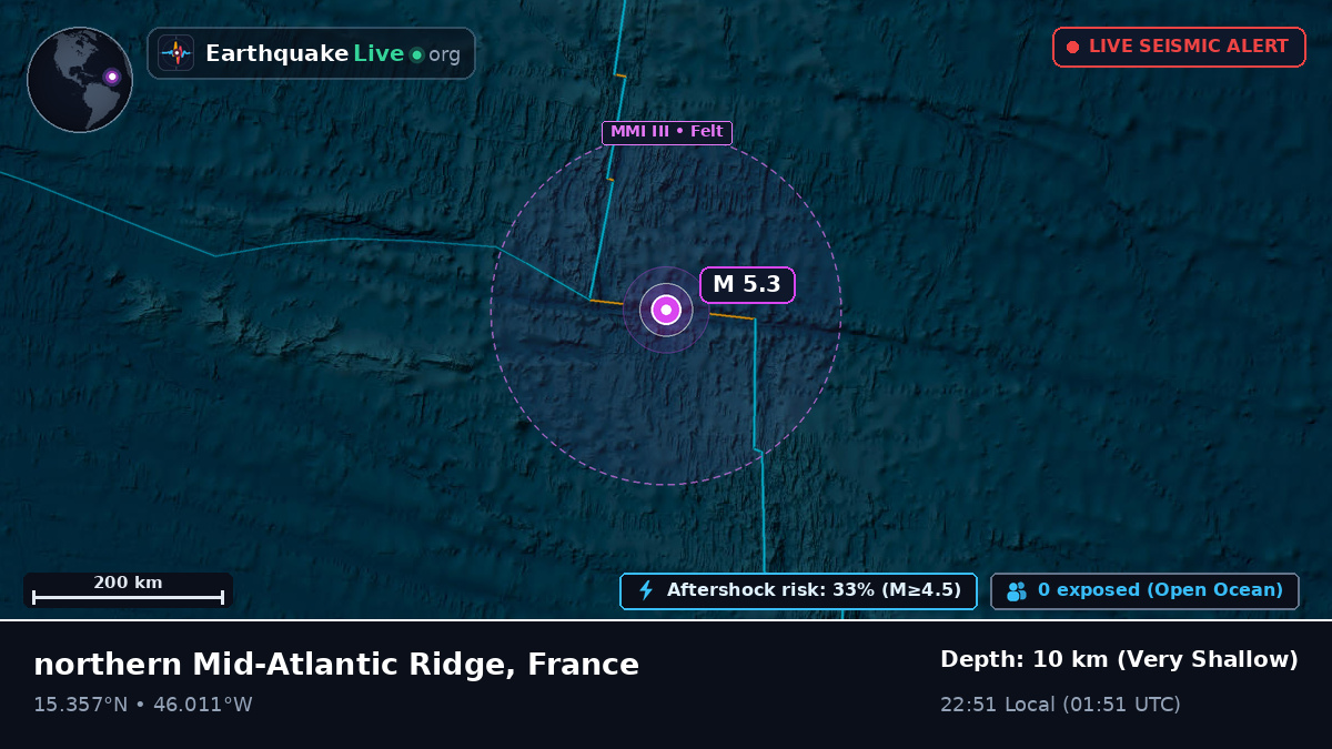 North Atlantic Ocean (France)