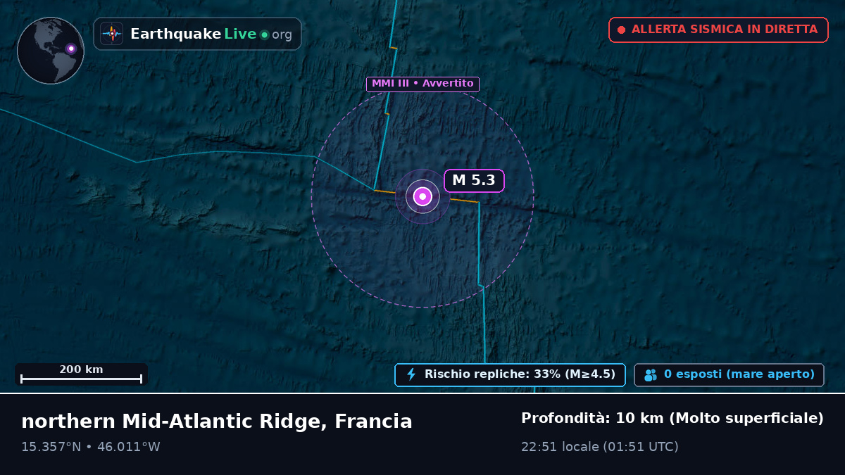 Oceano Atlantico settentrionale (Francia)