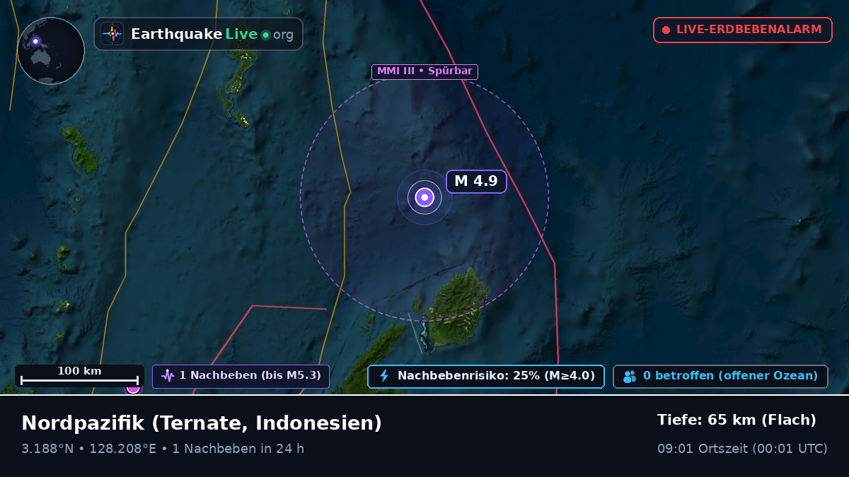 Nordpazifik (Indonesien)