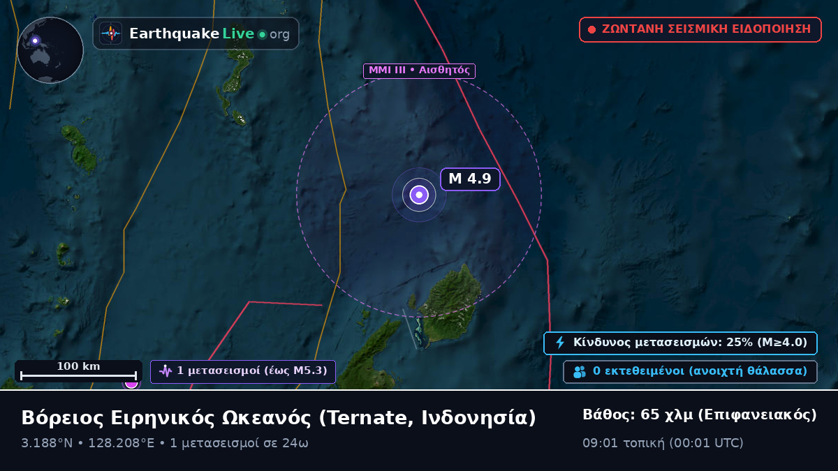 Βόρειος Ειρηνικός Ωκεανός (Ινδονησία)