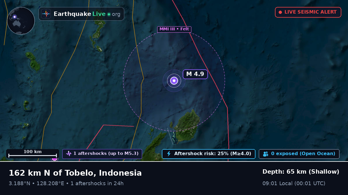 North Pacific Ocean (Indonesia)