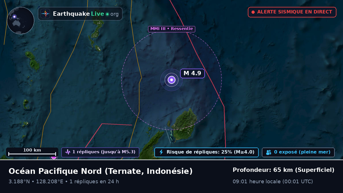 Océan Pacifique Nord (Indonésie)