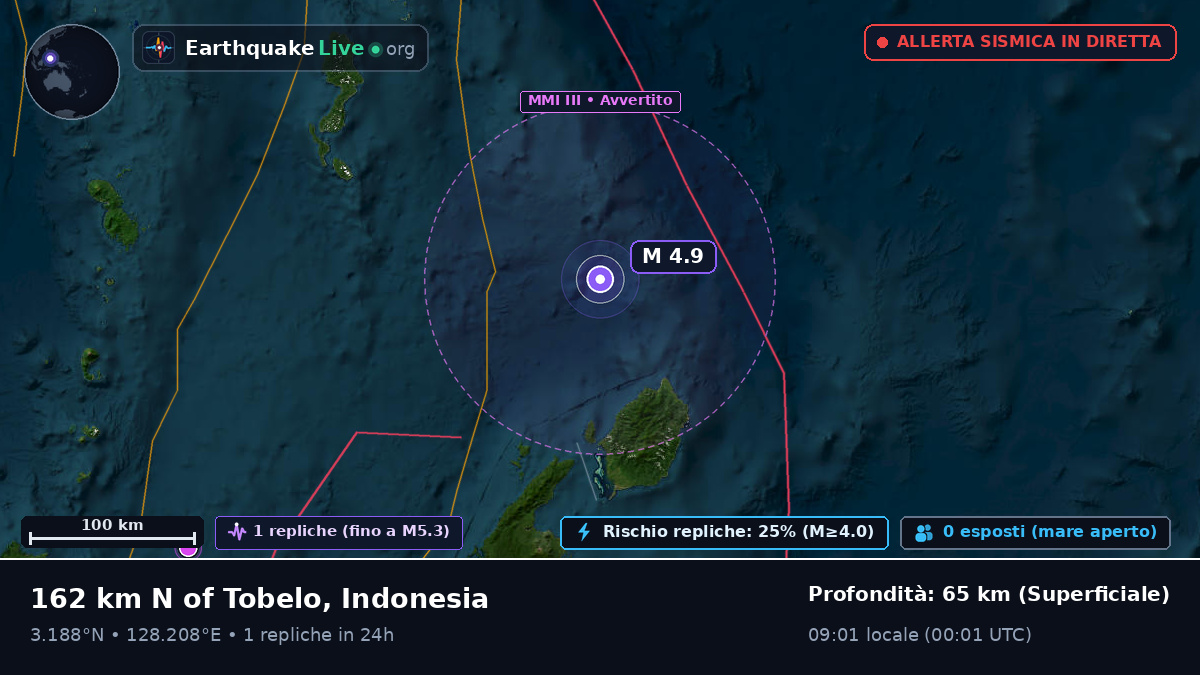 Oceano Pacifico settentrionale (Indonesia)
