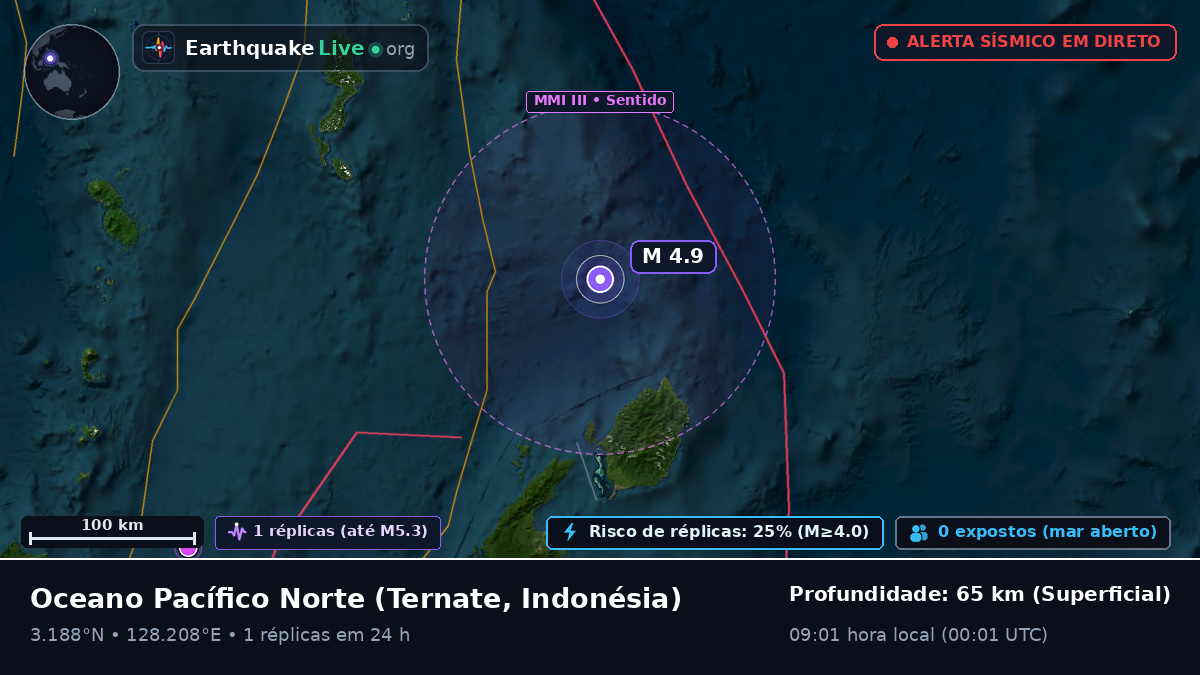 Oceano Pacífico Norte (Indonésia)