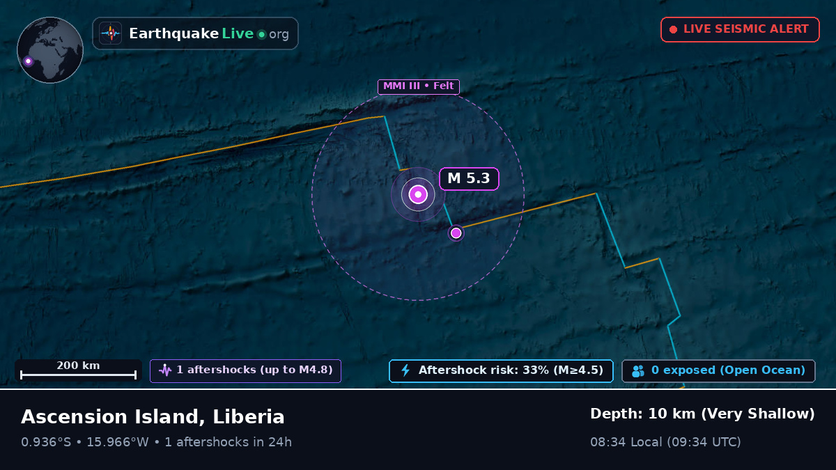 South Atlantic Ocean (Liberia)