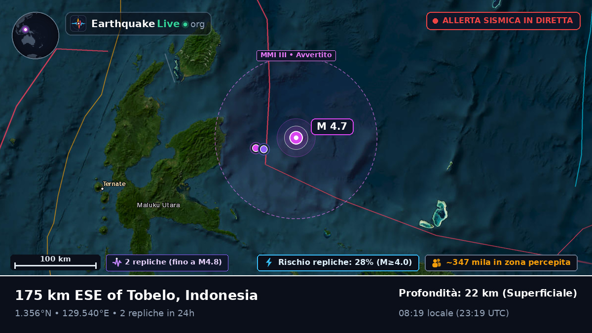 Oceano Pacifico settentrionale (Indonesia)
