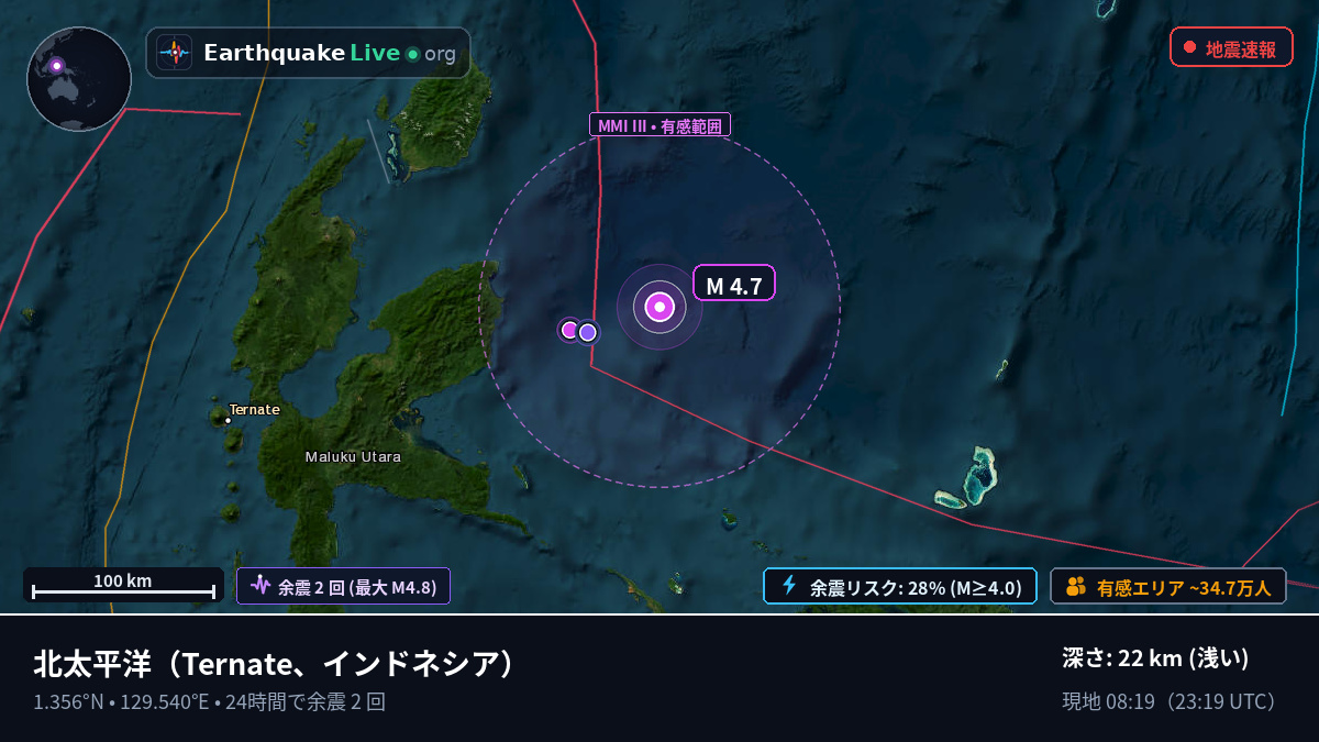 北太平洋 (インドネシア)