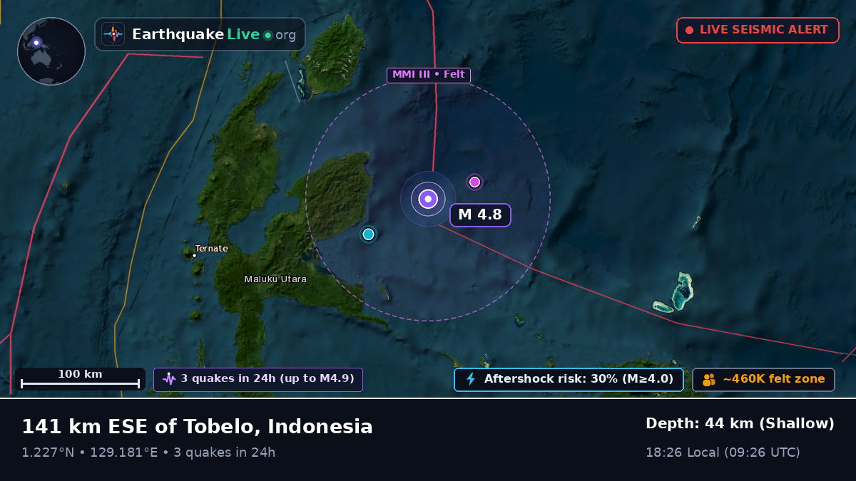 Off the coast of Ternate, Indonesia