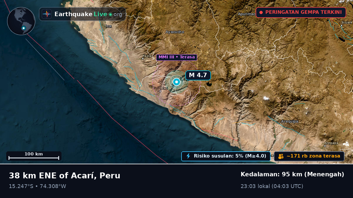 Ica, Peru