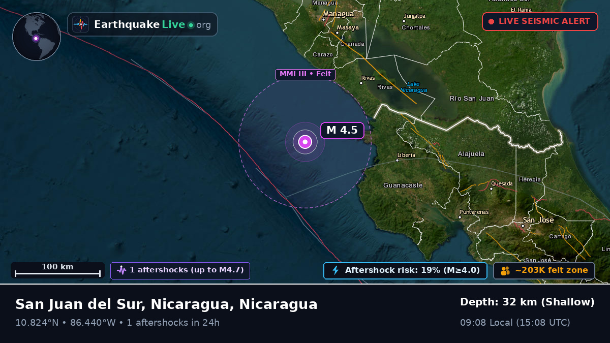 Caribbean Sea (Nicaragua)