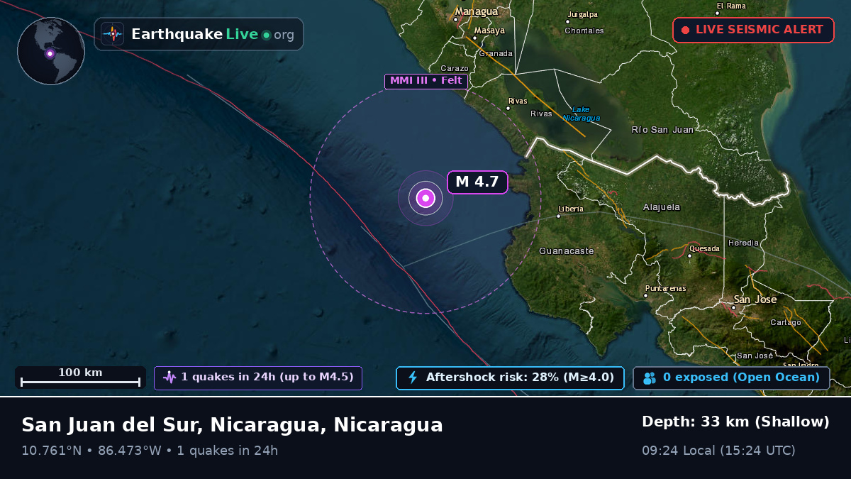 Caribbean Sea (Nicaragua)
