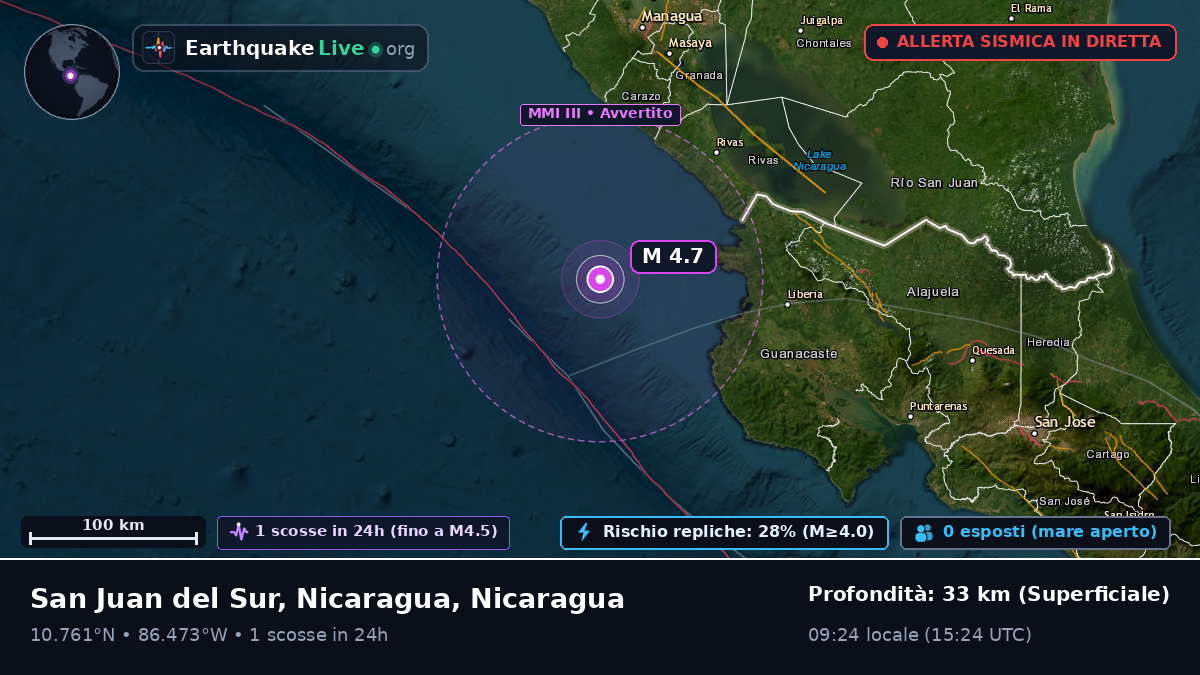 Mar dei Caraibi (Nicaragua)