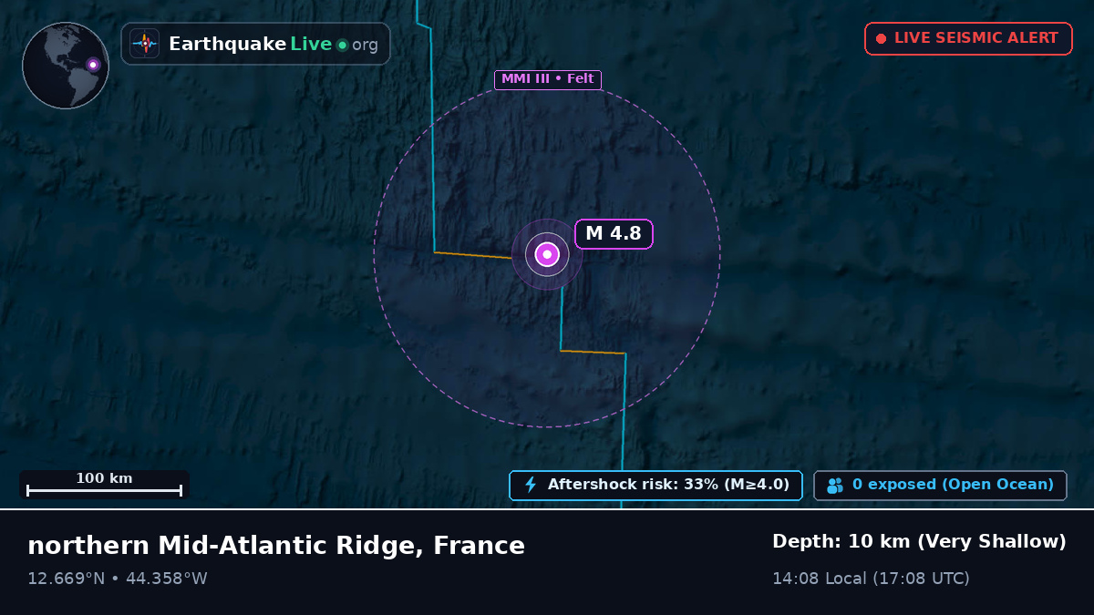 North Atlantic Ocean (France)