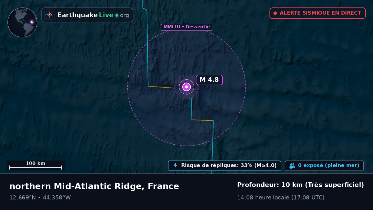 Océan Atlantique Nord (France)